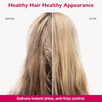 12 Benefits Leave-In Conditioner Spray – Instant Healthy Hair Treatment, Anti-Frizz, Detangles, Strengthens & Repairs, Heat Protection with Quaternium 39 & Silk Fibre Protein, 6 Fl Oz