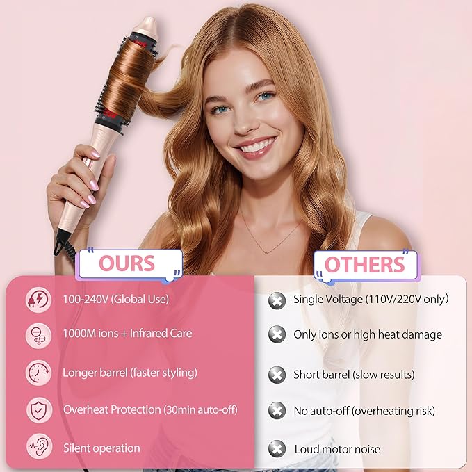 Infrared Thermal Brush, 1.65 inch Heated Round Brush for Blowout Look, Dual Voltage, Negative Ion Thermal Hair Tools, 6 Temperature, No Damage, Xmas Christmas Gifts for Women