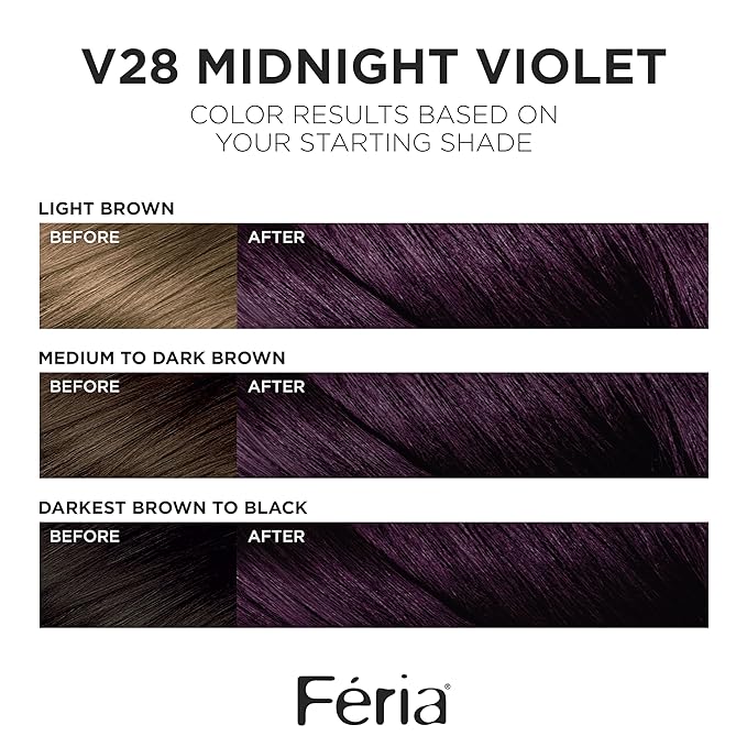 L'Oreal Paris Feria Multi-Faceted Shimmering Permanent Hair Color Hair Dye, V28 Midnight Violet (Deepest Violet)