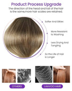 LaaVoo Tape in Hair Extensions Human Hair Light Brown Fading to Light Blonde Tape in Human Hair Extensions Seamless Tape on Hair Extension Silky Straight Hair 12inch 20pcs 30g