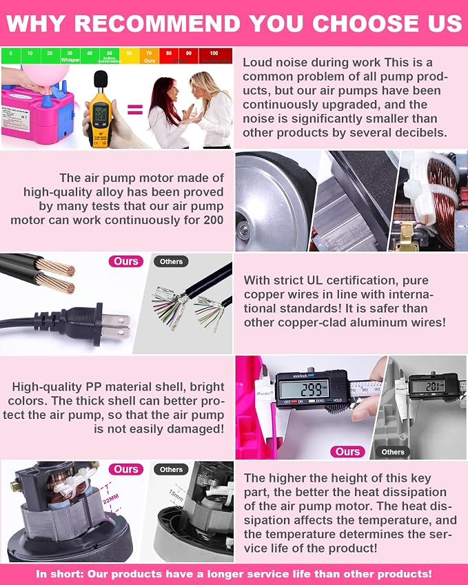 Electric Balloon Pump, Balloon Inflator Machine - Image 3