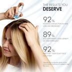 AM/PM Hair Growth Serums for Women & Men – Redensyl Capixyl Procapil GHK-CU Multi-Peptide & Stem Cell Formula| DHT Blocker Topicals | Regrowth Treatment | Hair Loss Support Bundle | Follicle Spray