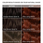 Madison Reed Radiant Hair Color Kit - 6NCG Medium Golden Red with Copper Tones (Sardinia Red), Dimensional Gray Hair Blending Permanent Hair Dye, PPD-Free & Ammonia-Free, 2 Pack