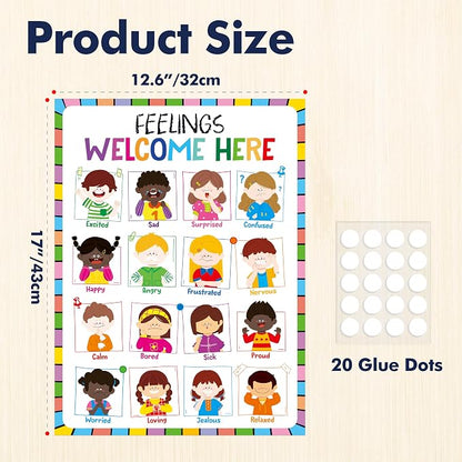 Feeling Chart for Kids, Emotion Poster - Image 3