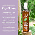 Humidity Defense Custom Hold Hairspray Resists Humidity & Repels Moisture, Keratin, Collagen & Argan Oil Infused To Repair, Restore & Strengthen 8.5 Oz.