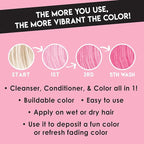 Color Lux Color Cleansing Conditioner, Blush, 3-in-1 Color Depositing Formula, Vegan, Sulfate-Free, Paraben-Free, 8.25 oz