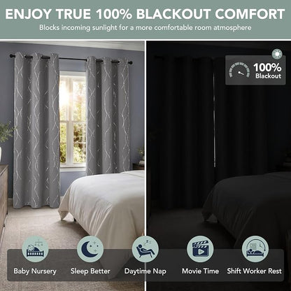 Deconovo 100% Blackout Living Room Curtains 63 Inches Long, Thermal Insulated - Image 2