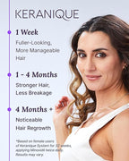 Keranique Hair Regrowth Treatment for Women - 2% Minoxidil for Women Hair Growth & Thickening - Topical Solution Scalp Treatment for Hair Loss & Thinning w/Precision Spray Applicator - 4 Fl Oz