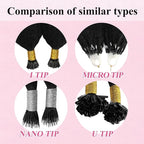 YoungSee Micro Beads Hair Extensions Human Hair Kinky Straight 22 Inch Black Microbead Hair Extensions Human Hair Black 50g Beaded Hair Extension Yaki 50s Invisible Microloop Remy Hair