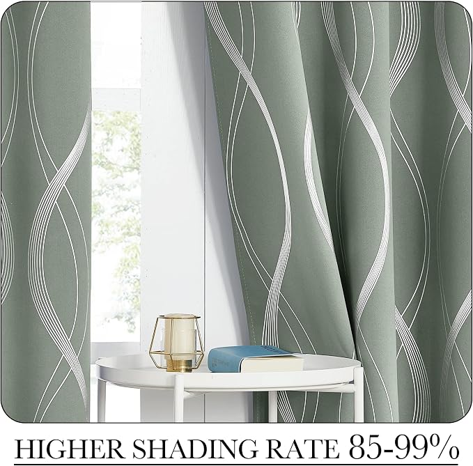 NICETOWN Greyish Green Curtain Panels - Image 5
