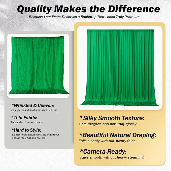 20x12 ft Green Backdrop Curtains - Image 4