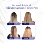 Expert Hair Botox Kit - Thermo-Active, Anti-Frizz Treatment - Natural Look, Keratin for Smoothing and Straightening, 2x 1kg/35.3 oz