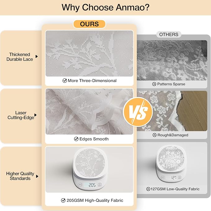 Anmao Vintage Lace Curtains 63 Inches Long 2 Panels Set, Romantic Elegant Light - Image 2