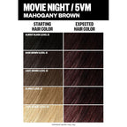 IGK Permanent Hair Color Kit | 5VM Movie Night - Mahogany Brown | 100% Gray Color Coverage + Strengthen + Shine | Ammonia Free