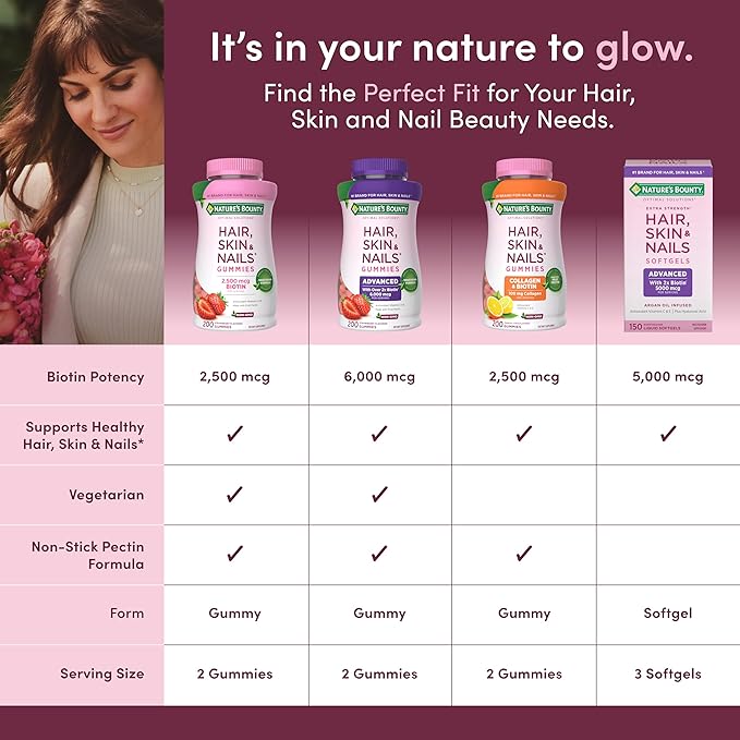 Nature's Bounty Optimal Solutions Hair, Skin and Nails Pectin Gummies, 2500 mcg Biotin Per Serving, No Stick Gummy, Vegetarian Formula, Strawberry Flavor, 200 Count, 100 Total Servings (Pack of 2)