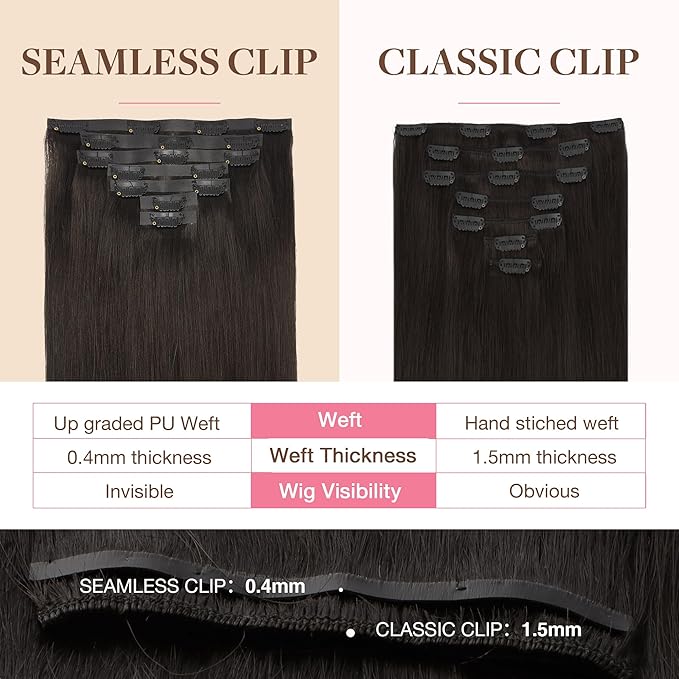 GOO GOO Clip in Hair Extensions Real Human Hair, Remy Human Hair Extensions Clip ins for Women, Natural Human Hair, 20inch 130g 7Pcs, #2 Dark Brown