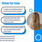 AQUA GUARD Pre-Swim Hair Defense | No More Swim Hair | Prevents Chlorine Damage + Softens Hair While Swimming | Made in California | Color Safe, Leaves Hair Smelling Great | 5.3 oz (2 Pack)