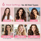 Infrared Thermal Brush, 1.65 inch Heated Round Brush for Blowout Look, Dual Voltage, Negative Ion Thermal Hair Tools, 6 Temperature, No Damage, Xmas Christmas Gifts for Women
