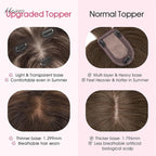 Hairro Human Hair Toppers with Wispy Bangs, 3D 360° Seamless Real Hair Toppers, Hand-Tied with 3.5"x4.7" T-shaped Base, Clip-In Hairpieces to Add Volume on Top, 11 Inch Dark Brown