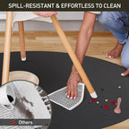 Black Plastic Floor Mat for Under Dining Table, 4ft Round No Slip Waterproof Vinyl Area Rug for Home, Anti-Spill Hard Floor Protector Cover for Living Room, Splat Mat for Under High Chair