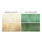 Arctic Fox Semi-Permanent Hair Color Dye, Vegan & Cruelty-Free, Pastel Mint Green, Conditioning, Ammonia-Free, Peroxide-Free, Neverland, 4 Fl Oz (Pack of 2)