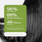 Keratin Hair Mask for Dry, Damaged or Long Hair - Deep Conditioner Masque with Protein, Coconut, Jojoba & Avocado Oil – Collagen Treatment for Hair Growth & Hydration, Split Ends Repair, Color-Safe