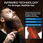 HUMMINGBIRD MK18 BeardBoss Cordless Beard Straightener for Men – Heated Beard Brush & Hot Comb, 5 Temp Settings, Anti-Scald Portable Hair Straightener, PTC Ceramic Heat, Infrared & Ionic, Travel Case