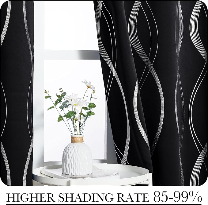 NICETOWN Blackout Curtain Panels 84 inches - Image 4
