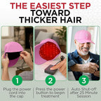 Red Light Therapy Hair Growth Cap – FDA Cleared Laser Treatment for Hair Regrowth and Reduced Shedding – LED & Laser Red Light Therapy Clinically Proven in Double-Blind Studies - Pink