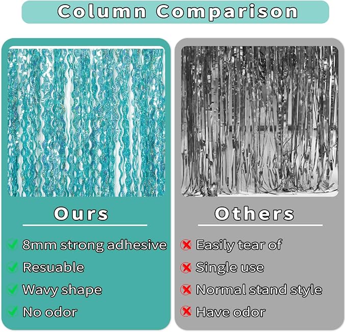 4 Pack 3.3 ft x 6.6 ft Wavy Sparkle Aqua Teal Blue Foil Curtain - Image 9