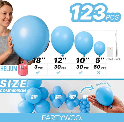 PartyWoo Light Blue Balloons 123pcs Baby Pastel Blue Color 5 Inch | 18 12 10 5 - Image 6