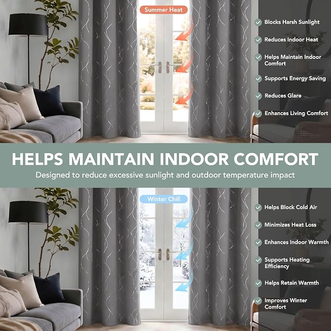 Deconovo 100% Blackout Living Room Curtains 63 Inches Long, Thermal Insulated - Image 5