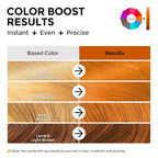 Semi Permanent Hair Color - 6 oz Color Depositing Conditioner with Shea Butter & Almond Oil- Color Conditioner Depositing Hair Mask - Vegan, Paraben, Ammonia & Sulfate Free -Copper