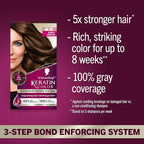 Schwarzkopf Keratin Permanent Hair Dye Cream, 5.3 Berry Brown, Professional Quality Color for Up to 100% Gray Coverage, Bond Enforcing System