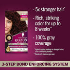 Schwarzkopf Keratin Color Permanent Hair Dye Cream, 5.8 Crimson, 1 Application - Professionally Inspired Hair Color Enriched with Keratin and Macadamia Nut Oil - Hair Dye with Pre-Serum,all Hair Types