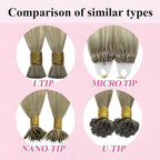 YoungSee Micro Link Hair Extensions Human Hair Blonde Ombre Microloop Hair Extensions Human Hair Blonde to Platinum Blonde Bead Hair Extensions Human Hair 16In Balayage Micro Links Hair Soft 50s/50g