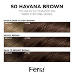 L'Oreal Paris Feria Multi-Faceted Shimmering Permanent Hair Color, 50 Havana Brown (Medium Brown), Pack of 2, Hair Dye