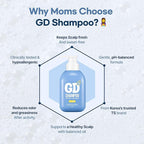 TS GD Shampoo for Flake Prone, Uncomfortable Scalp (14.1 Fl Oz) For Youth & Teens | Gentle Scalp-Care Routine | Silicone, SLS, SLES Free | Korean Hair Care (Blue)