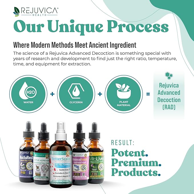BetterScalp - Natural Scalp Support Remedy - All-Natural Liquid and Gentle, Non-Irritating Formula - Rose Water, Holy Basil, Neem & More!