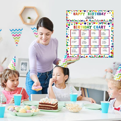 2 PCS Classroom Birthday Chart - Image 7