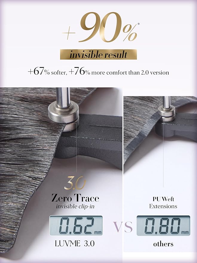 LUVME 0.59mm Zero Trace Invisible Clip in Hair Extensions, Silky Straight 7 Pcs 100g 20 Inch, 100% Real Human Hair Clip Ins, Seven Piece Set for Even Coverage and Natural Silky Style All Day