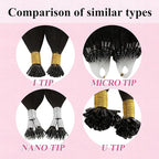 YoungSee Micro Bead Hair Extensions Real Human Hair Dark Brown Microlink Hair Extensions Human Hair Brown Beaded Hair Extension Long Hair Micro Hair Extension 24In for Date Nights 50s 50g