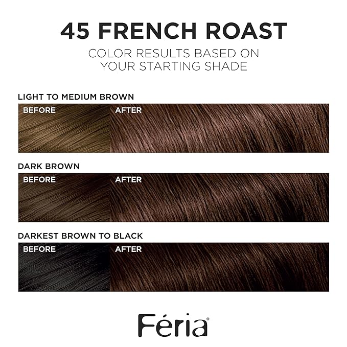 L'Oreal Paris Feria Multi-Faceted Shimmering Permanent Hair Color, 45 French Roast (Deep Bronzed Brown), Pack of 1 Hair Dye Kit