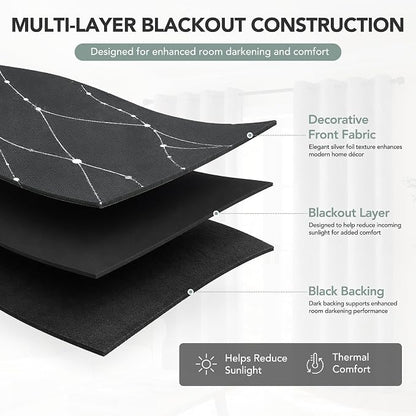 Deconovo 100% Blackout Living Room Curtains 63 Inches Long, Thermal Insulated - Image 4