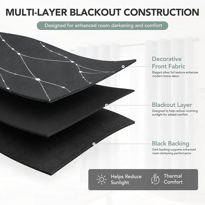 Deconovo 100% Blackout Living Room Curtains 63 Inches Long, Thermal Insulated - Image 3