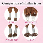 YoungSee Micro Hair Extensions Auburn 16 Inch Micro Bead Hair Extensions Real Human Hair Copper Micro Ring Hair Extension Copper Micro-Link Human Hair Extension 25g 25s Pre Bonded Remy Hair for DIY