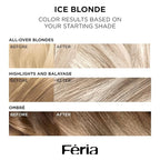 L'Oreal Paris Feria Long-Lasting Anti Brass Power Hair Toner, Ammonia Free Demi Permanent Hair Color, Pearl Blonde Hair Toner, 1 Application (Pack of 2)