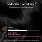 GOO GOO Tape in Hair Extensions Human Hair, 1 Jet Black, 10inch 20pcs 30g, Silky Straight, Thick Ends, Natural-Looking, Double-Sided Tape in