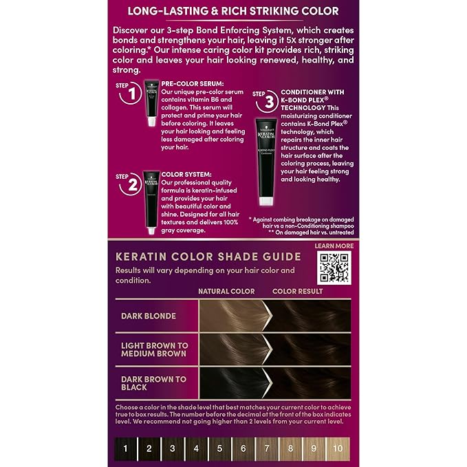 Schwarzkopf Keratin Permanent Hair Dye Cream, 2.6 Rich Soft Black, Professional Quality Color for Up to 100% Gray Coverage, Bond Enforcing System