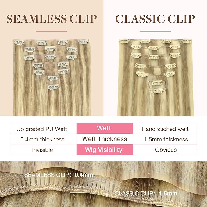 GOO GOO Clip in Hair Extensions Real Human Hair, Remy Human Hair Extensions Clip ins for Women, Natural Human Hair, 20inch 150g 7Pcs, 16/22 Light Blonde Highlighted Golden Blonde
